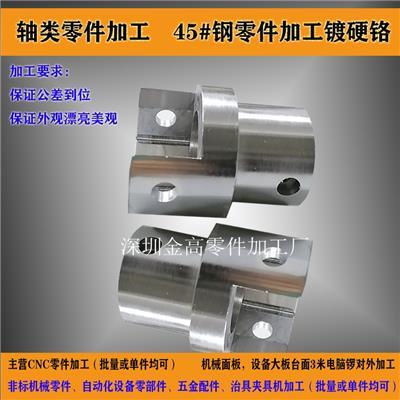 机械零部件与配件选购指南 从基础件到传动系统的全面推荐